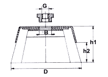 b-flaeche-z