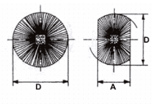 b-rohr-z